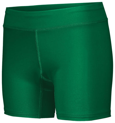 Ladies PR Max Compression Shorts - Apparel Globe