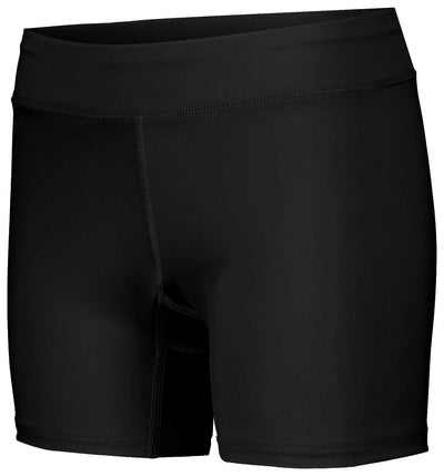 Ladies PR Max Compression Shorts - Apparel Globe