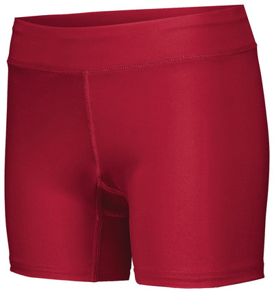 Ladies PR Max Compression Shorts - Apparel Globe